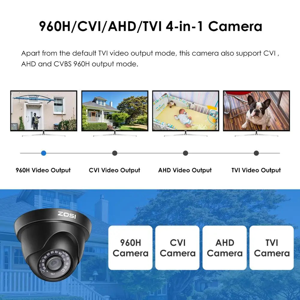1080P 2MP TVI CVI AHD CVBS 4-in-1 Video Surveillance Outdoor Dome Camera HD Weather proof Home Security Camera System