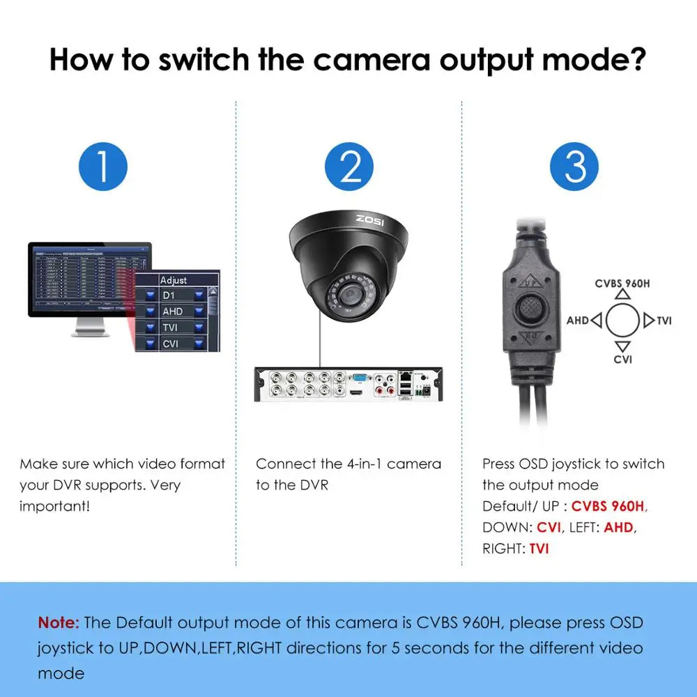 1080P 2MP TVI CVI AHD CVBS 4-in-1 Video Surveillance Outdoor Dome Camera HD Weather proof Home Security Camera System
