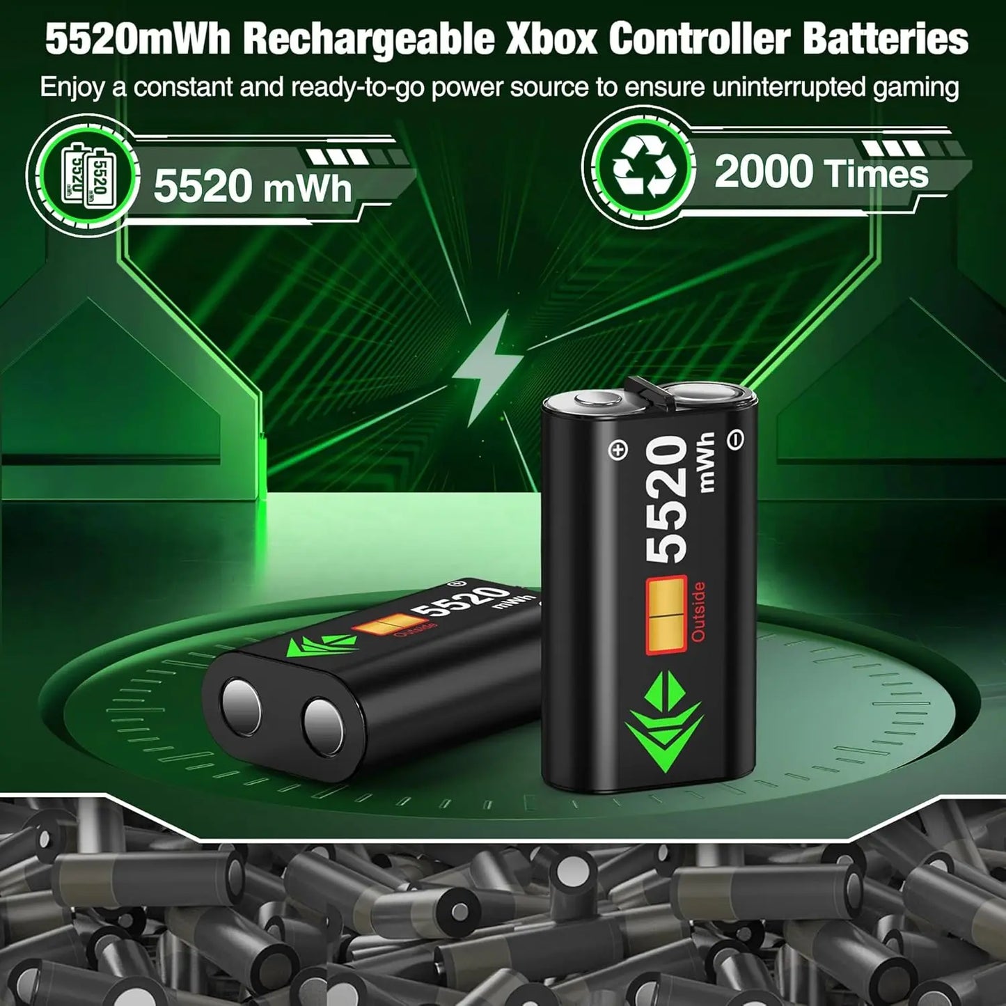 Xbox Charger Station with 2x5520mWh Rechargeable Battery Pack for Xbox One & Series X Controller, Dual Charging Dock