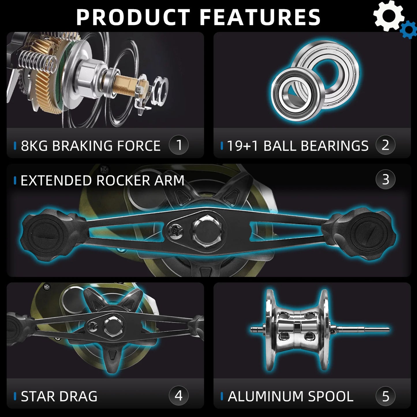 Fishing Reel - Ergonomic Design, Smooth Casting, Durable Construction