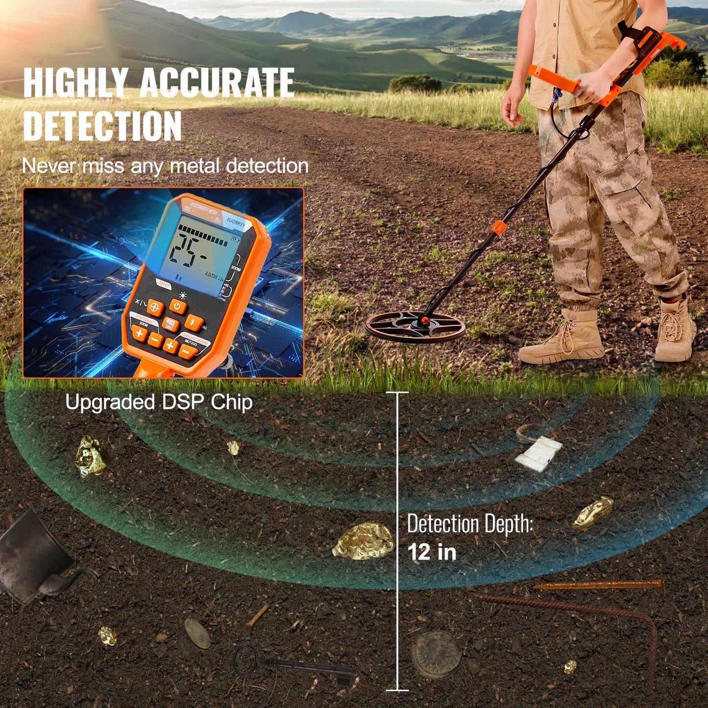 Professional Rechargeable Metal Detector 12" IP68 Waterproof Coil 39-50 in Adjustable + LCD 7Modes for Treasure Hunting