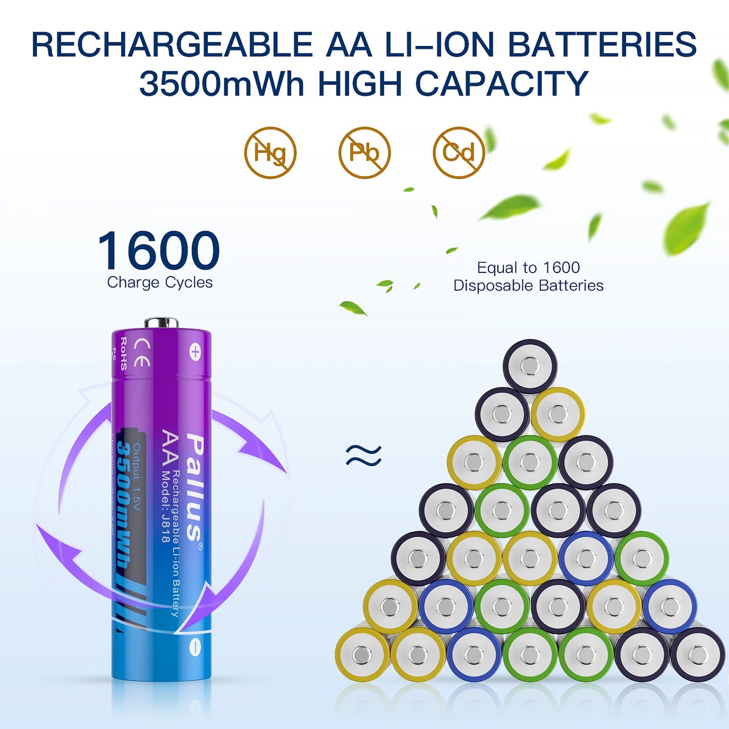 1.5V AA Lithium 3500mWh Li-ion Rechargeable Batteries with LCD Smart Battery Charger for AA AAA