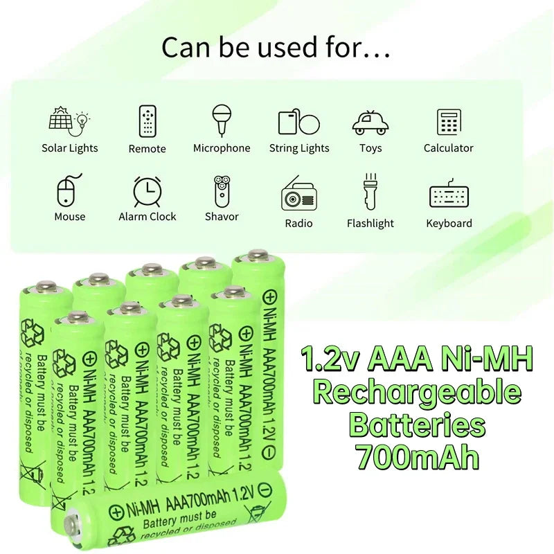 48PCS 33600mAh 1.2V NiMH AA Rechargeable Batteries