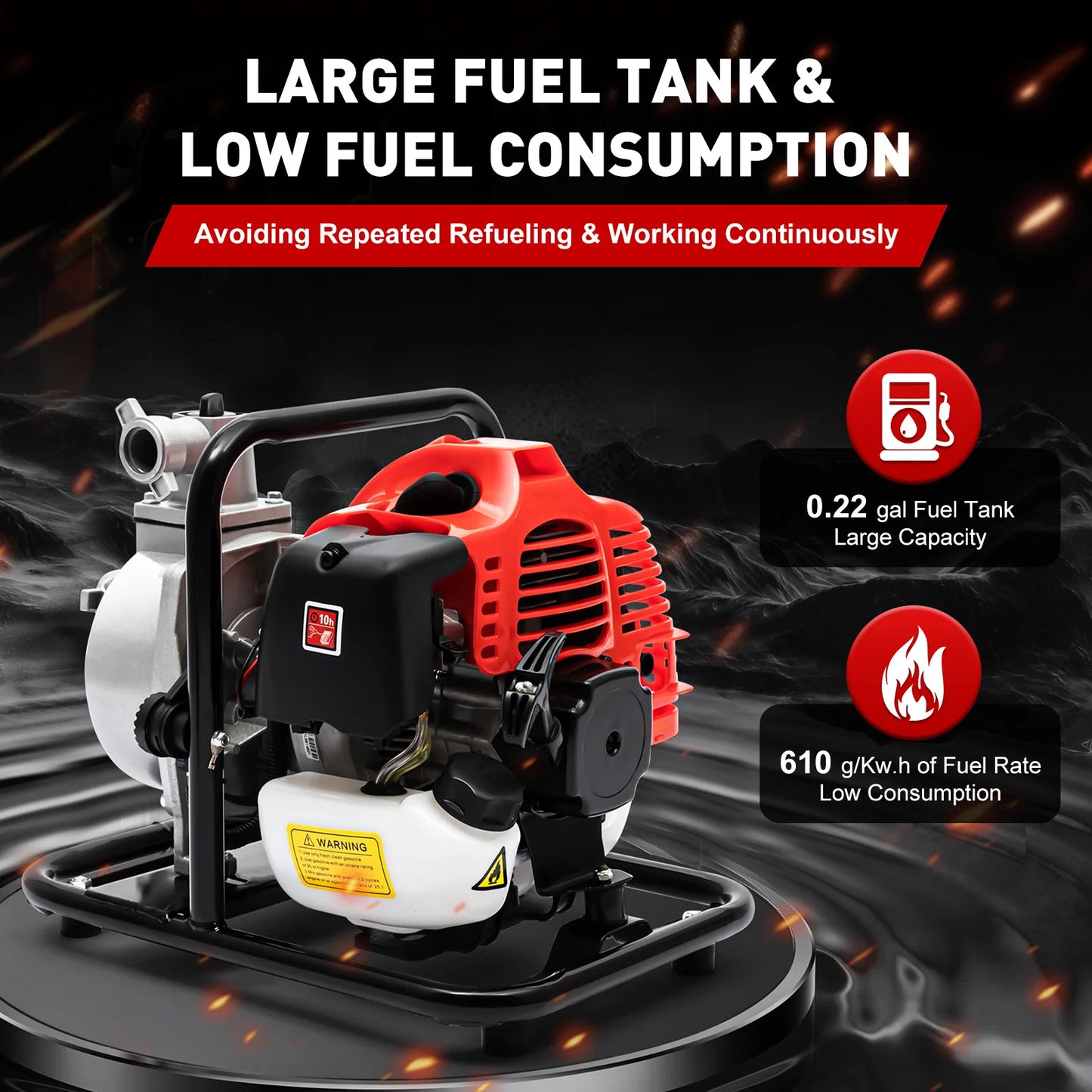 Gasoline Water Pump 2-Stroke Portable Gasoline Engine, Powerful Water Transfer Pump 26.25ft Suction