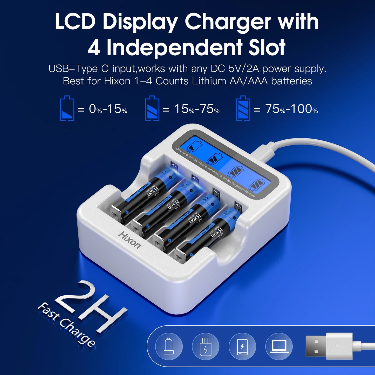 1.5V AA & AAA Lithium Ion Battery Fast Charging Rechargeable Battery