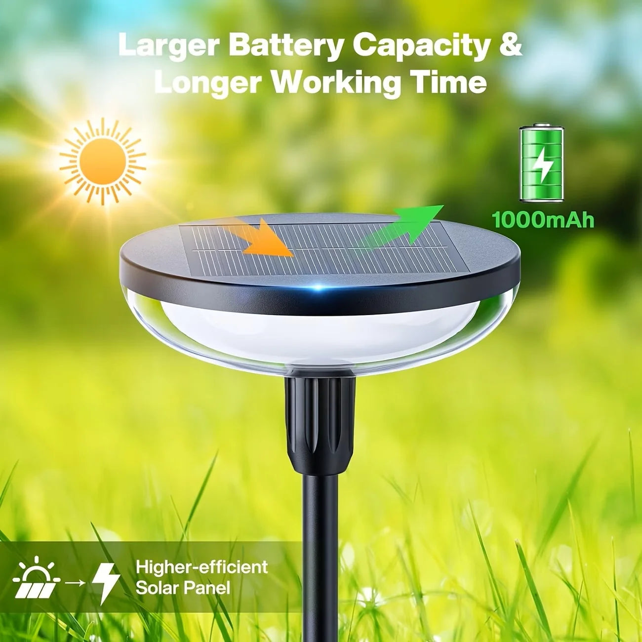 Solar Powered Pathway Lights, Outdoor Garden Swaying Light. Waterproof for Planter Flowers Landscape Lighting Decoration