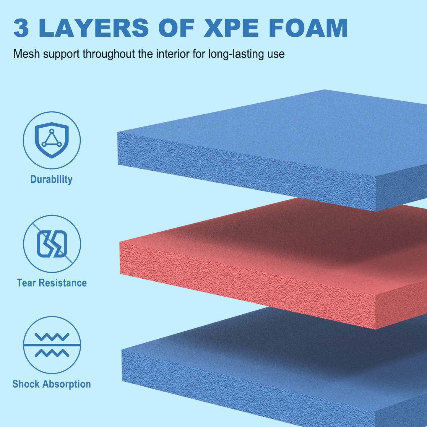12 FT 3-Layer XPE Lily Pad Floating Mat, Double-Sided Use Floating Water Mat