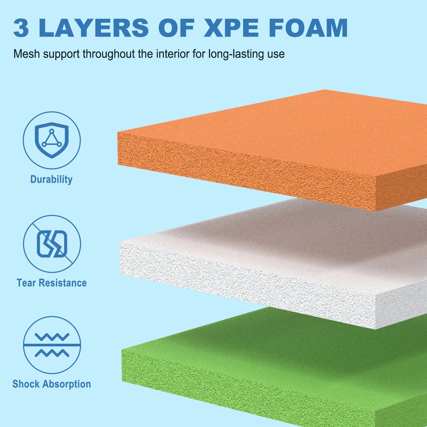 12 FT 3-Layer XPE Lily Pad Floating Mat, Double-Sided Use Floating Water Mat
