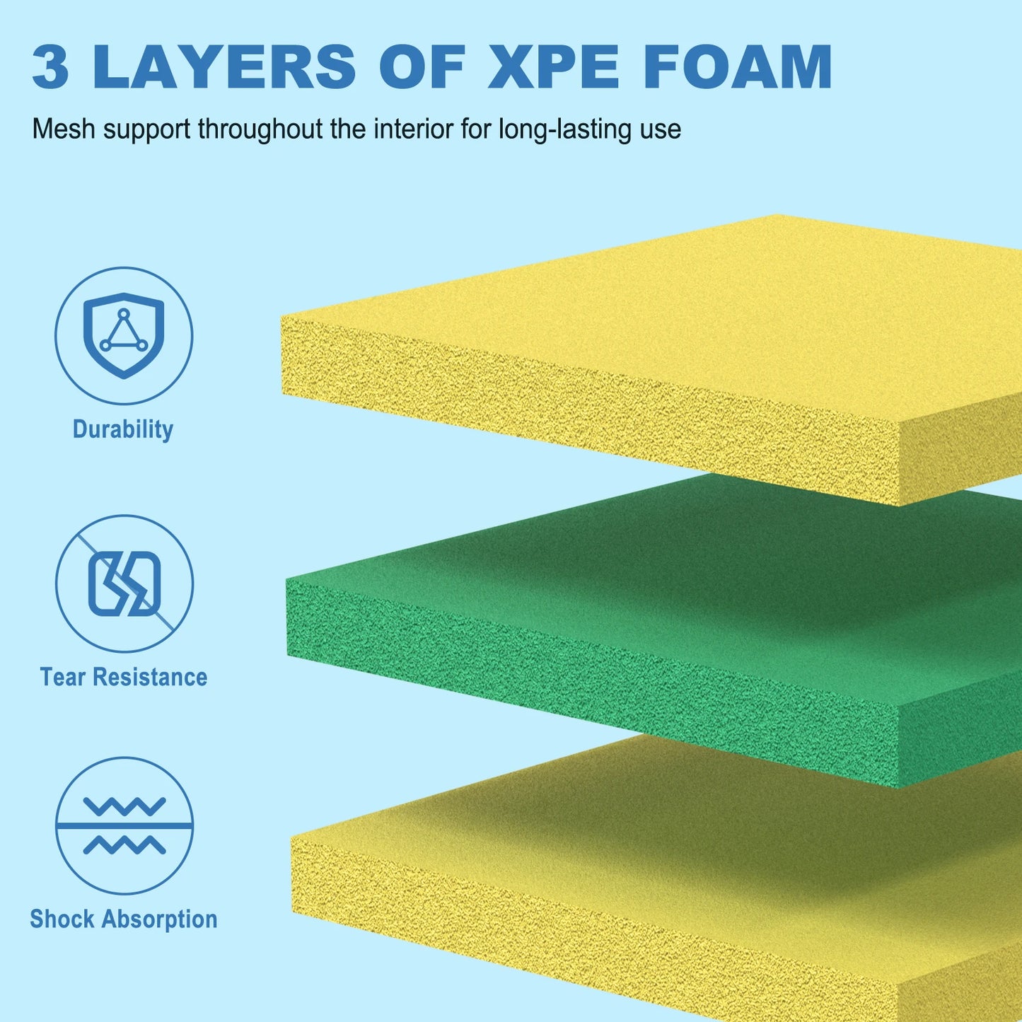 12 FT 3-Layer XPE Lily Pad Floating Mat, Double-Sided Use Floating Water Mat