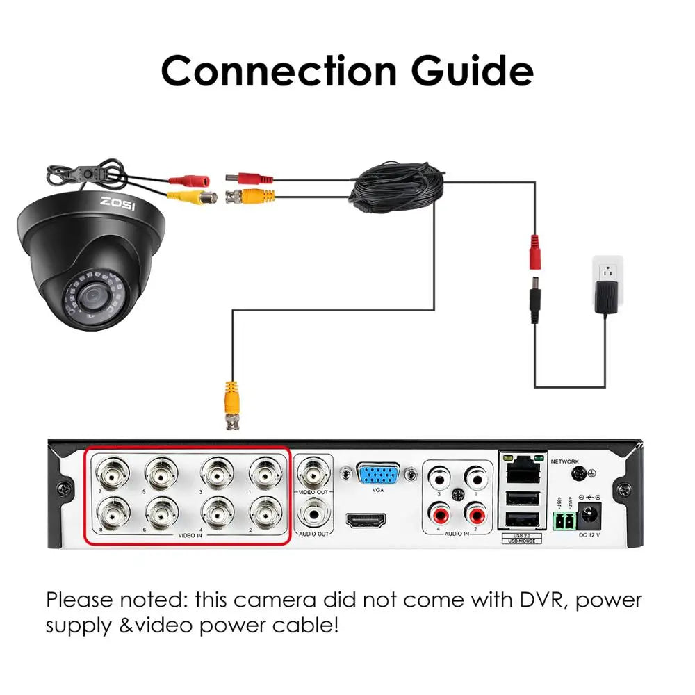 1080P 2MP TVI CVI AHD CVBS 4-in-1 Video Surveillance Outdoor Dome Camera HD Weather proof Home Security Camera System