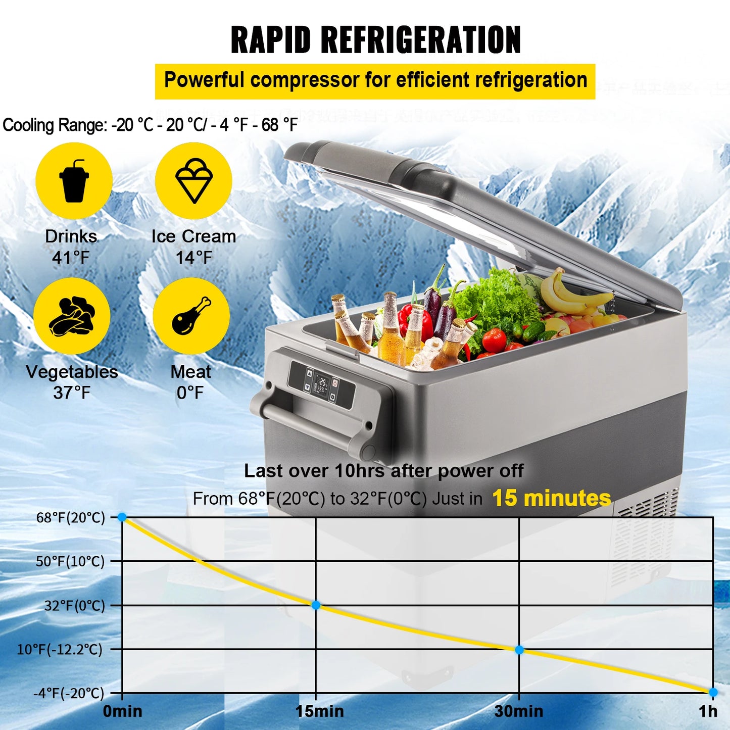 20L 22L 35L 45L 55L Car Refrigerator Mini Fridge, Freezer. Portable Compressor Cooler DC 110-240V