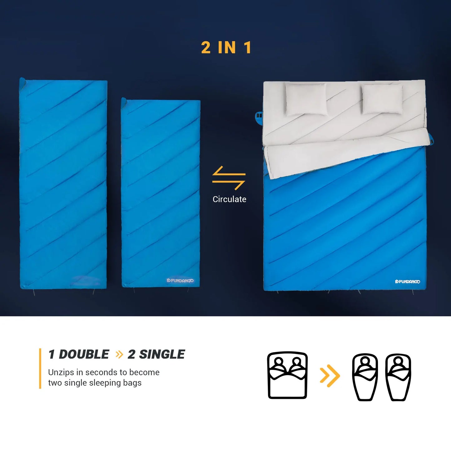 Double Sleeping Bag, Waterproof and Warm and Lightweight, with 2 Pillows