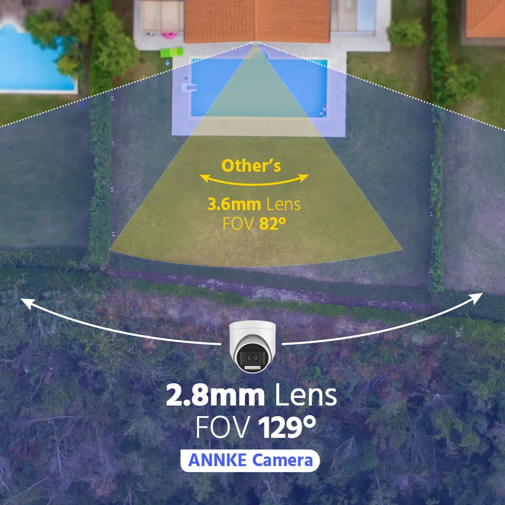 4Pcs 5MP  Cameras IP67 Waterproof Video Surveillance Outdoor Dome Camera