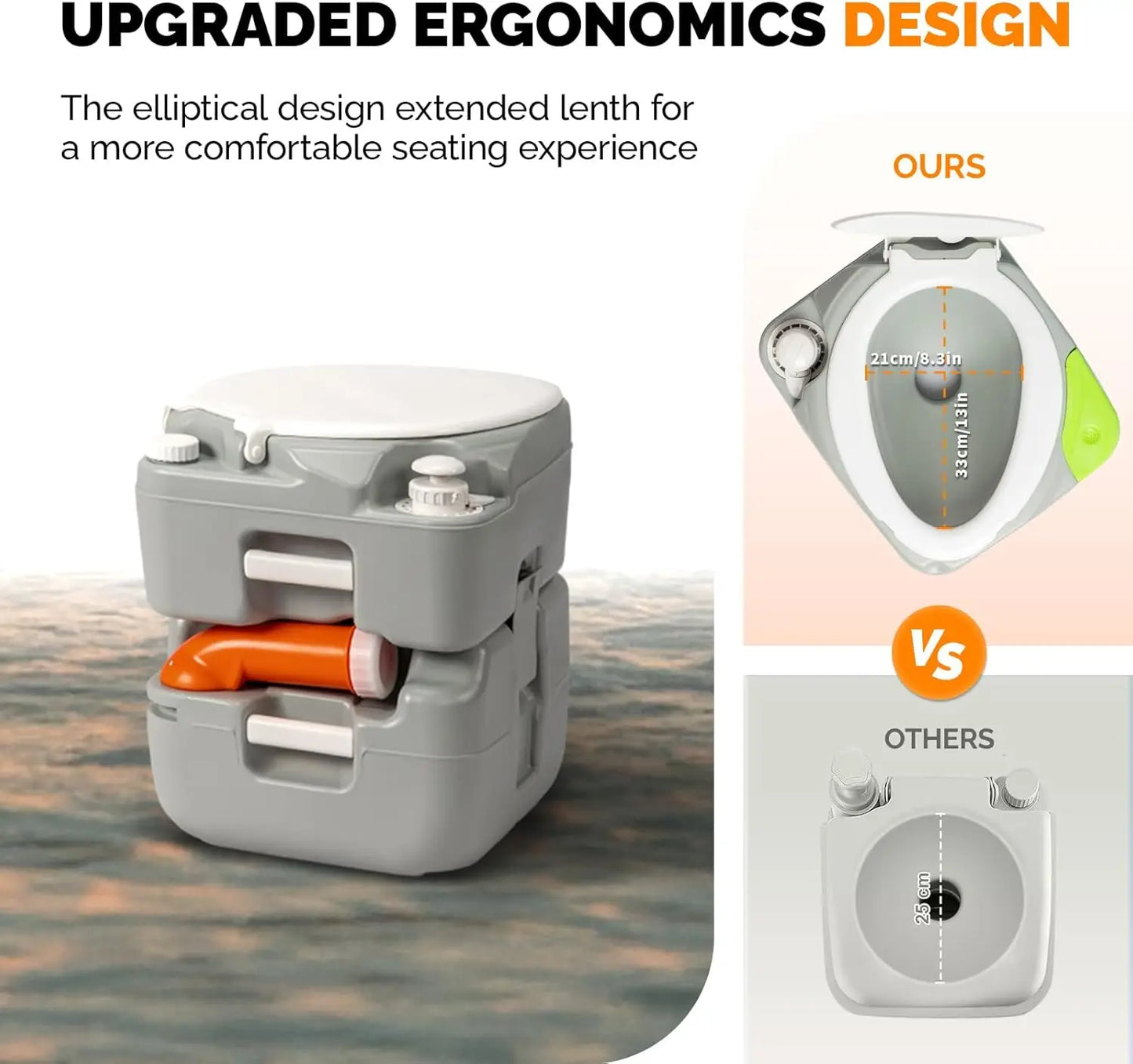 Portable 5.8 Gallon Camping Toilet with Hand Spray, Large Capacity Tank for Camping, Boating