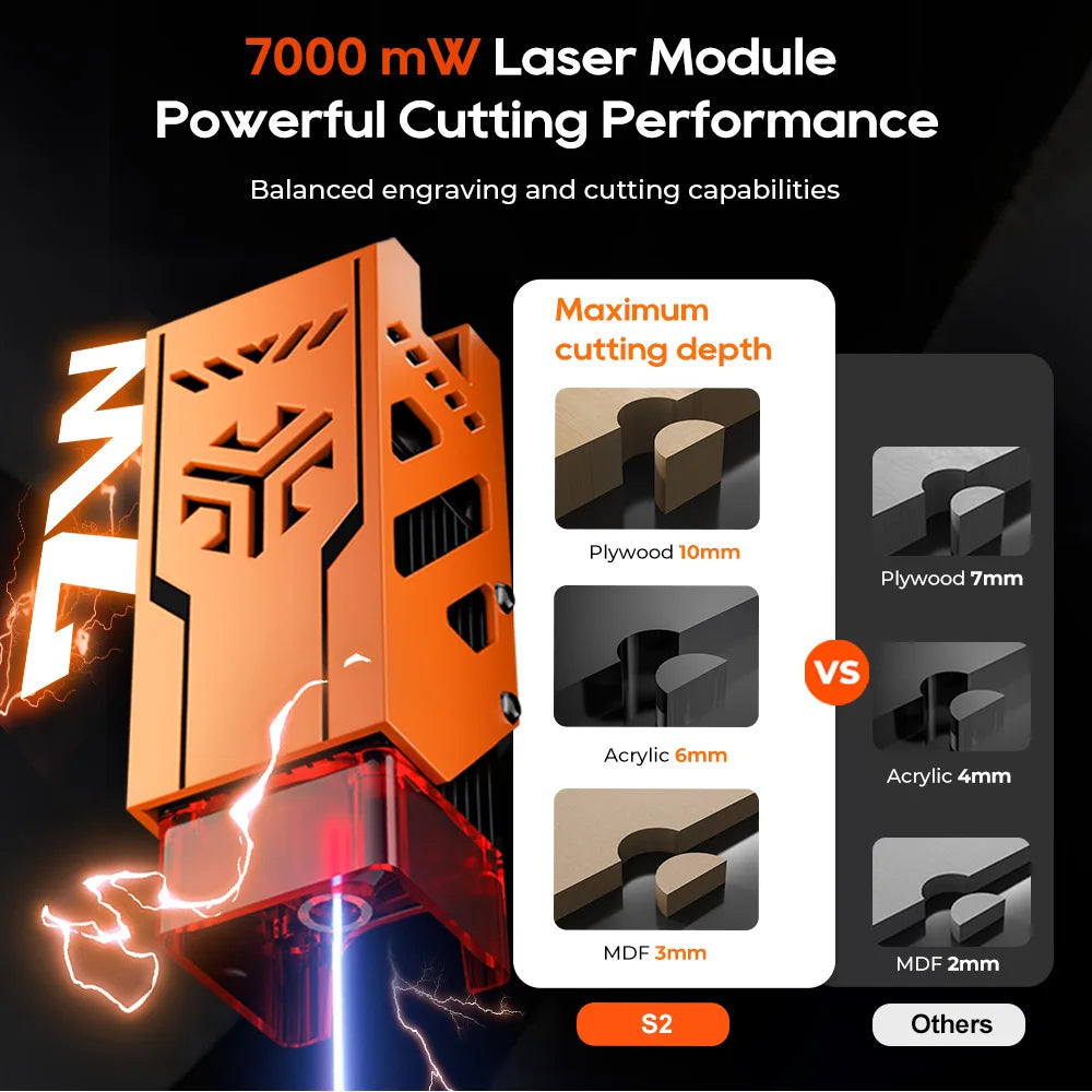 12W 7W 4W Laser Engraver and Cutting Machine Tool, CNC Working Area 300*300mm for Engravable Plywood Acrylic Leather