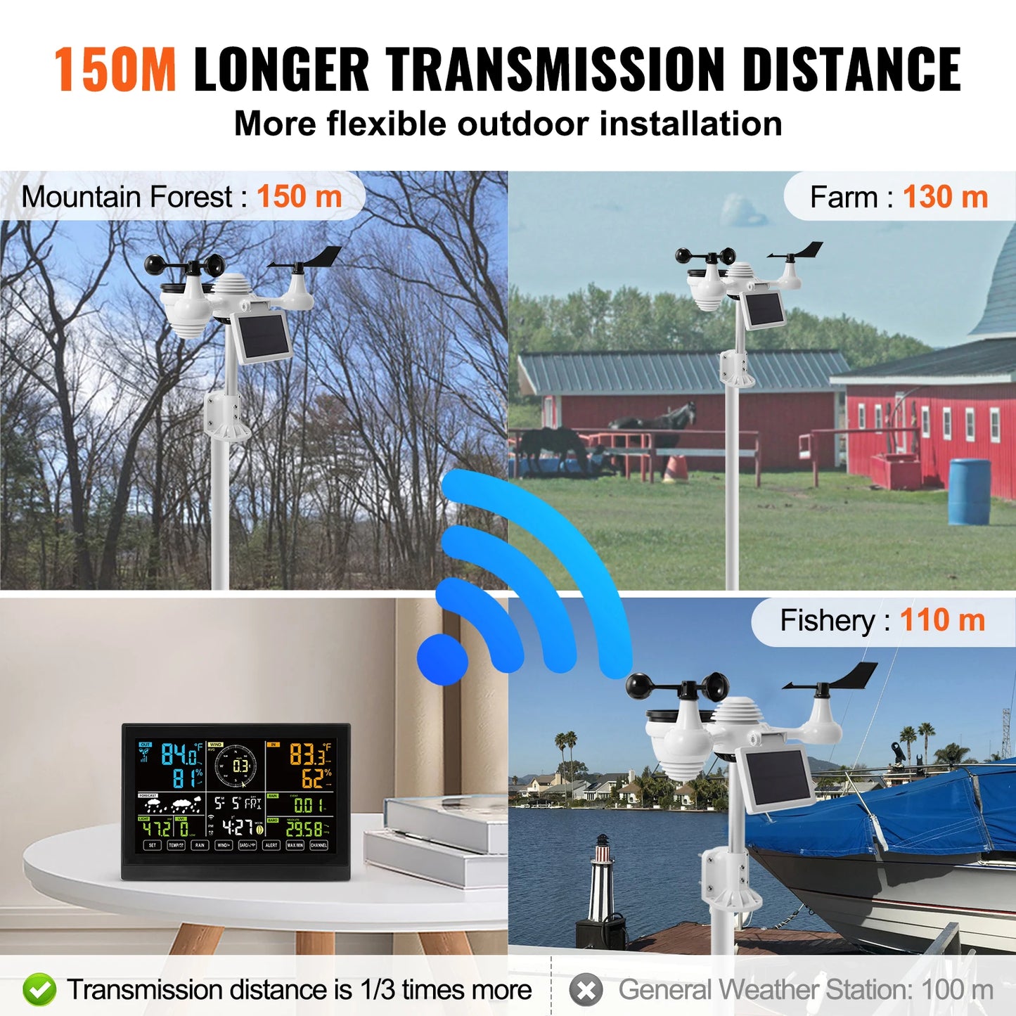7-in-1 Wi-Fi Weather Station, 7.5 in Color Display + Solar Wireless Outdoor Sensor Alarm Alerts for Temperature Humidity