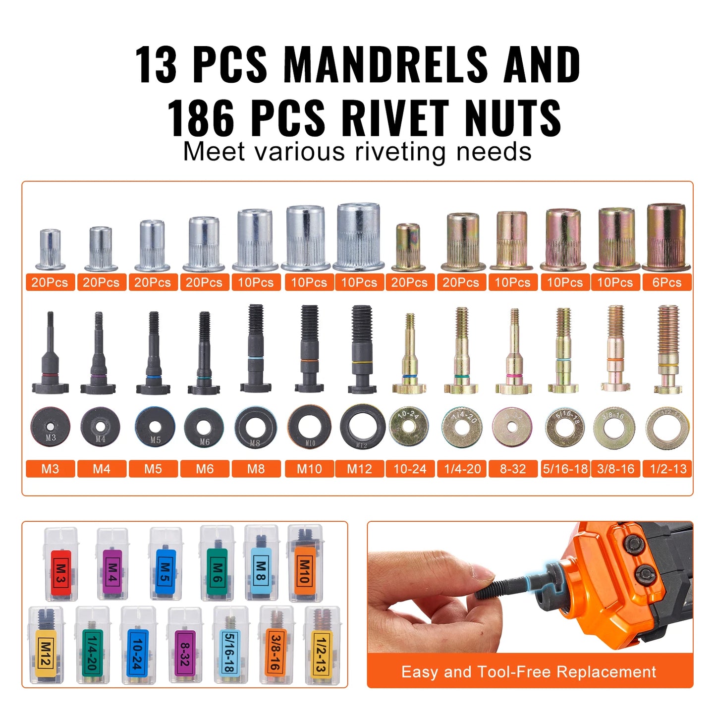 14", 16" Rivet Nut Tool Kit with Metric and SAE Mandrels. 70PCS/186PCS Rivet Nuts With Rugged Carrying Case