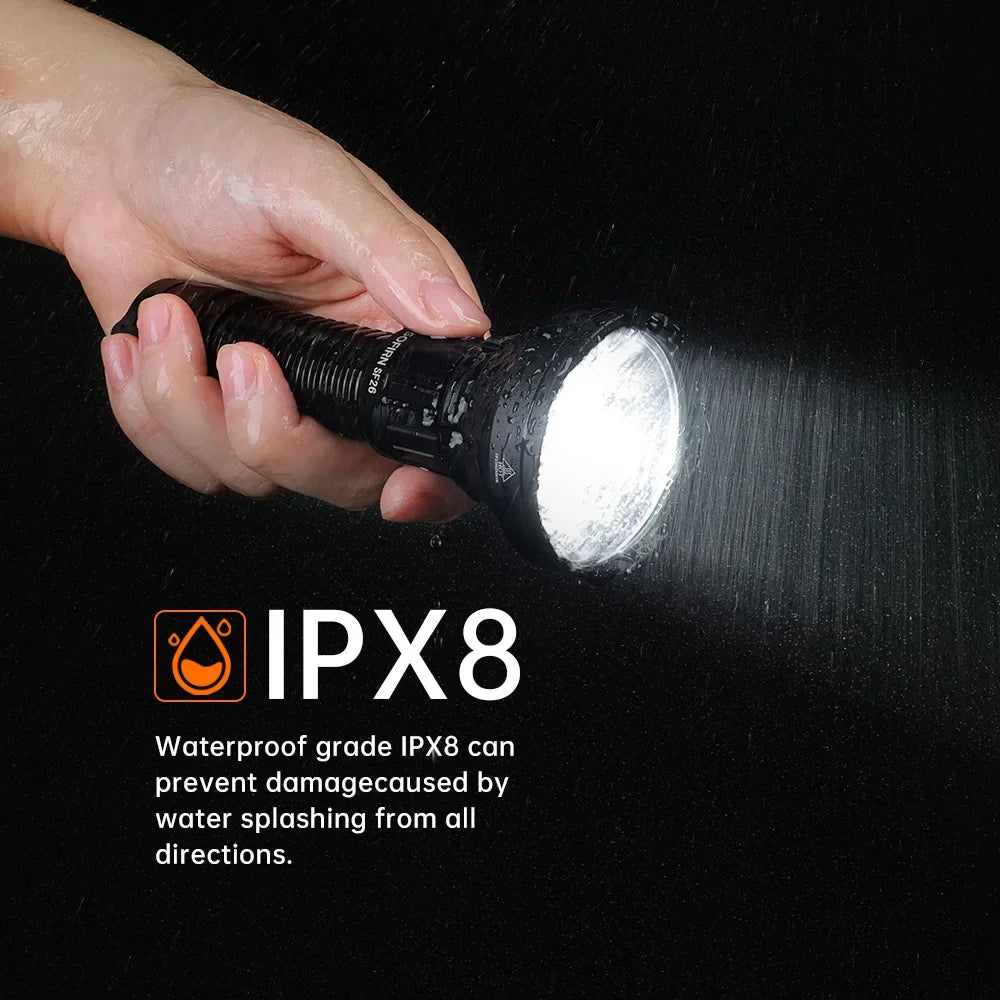 2000lm SFT40 LED 6000K Tactical Flashlight, Type-C Rechargeable, Powerful 21700 Torch EDC Flashlight