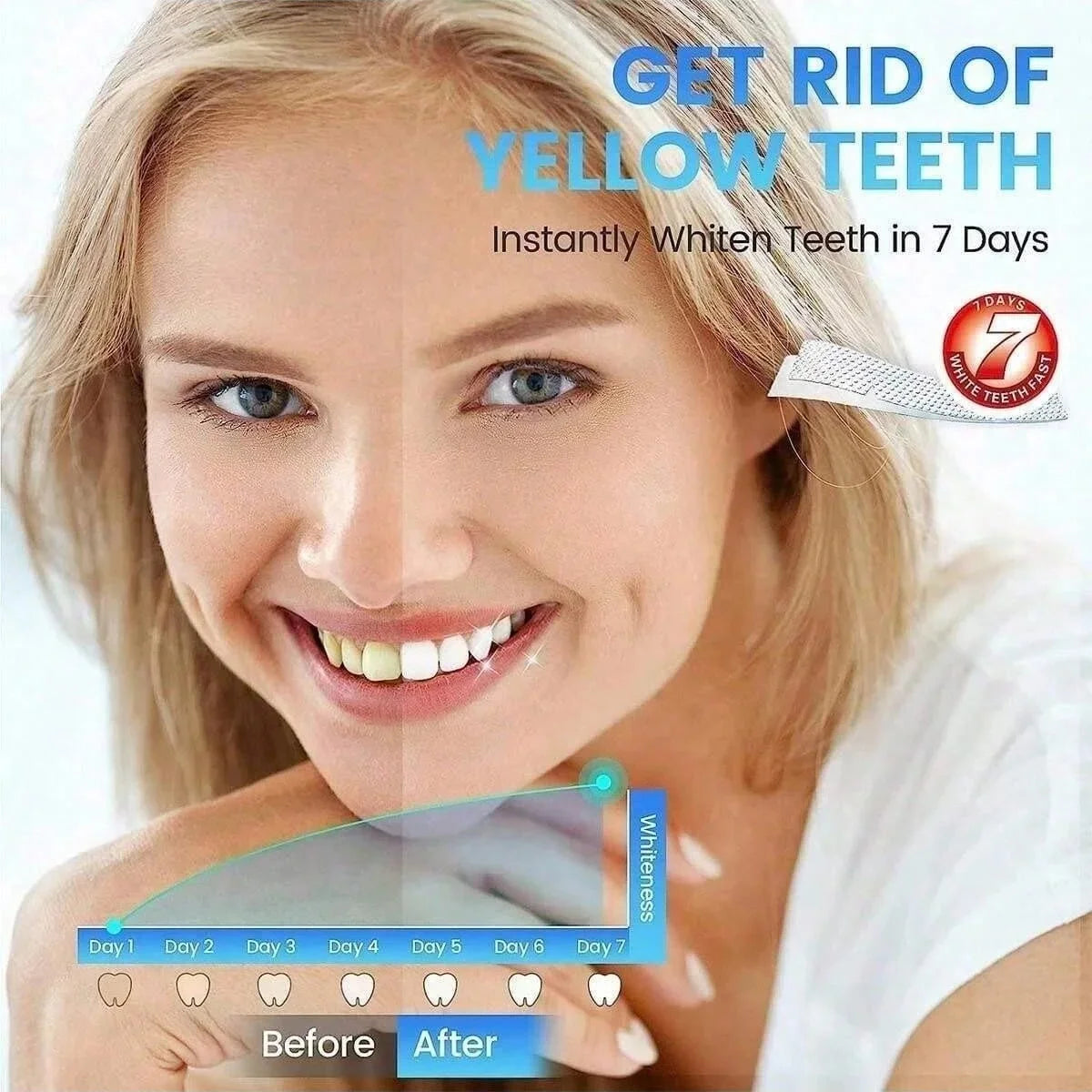 [5D] 28 Days Teeth Whitening Strips, Effective Teeth Whitener Helps Remove Smoking / Coffee / Soda / Wine Stain