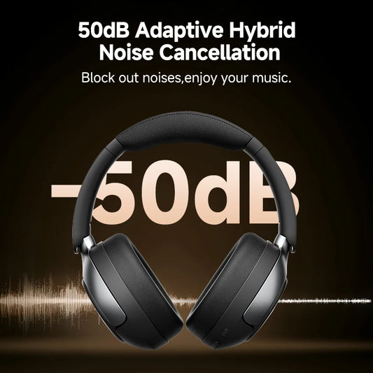 Wireless Headphone 50dB Noise Canceling Hi-Res Spatial Audio Earphone with LDAC Bluetooth 5.4 Over Ear Headset