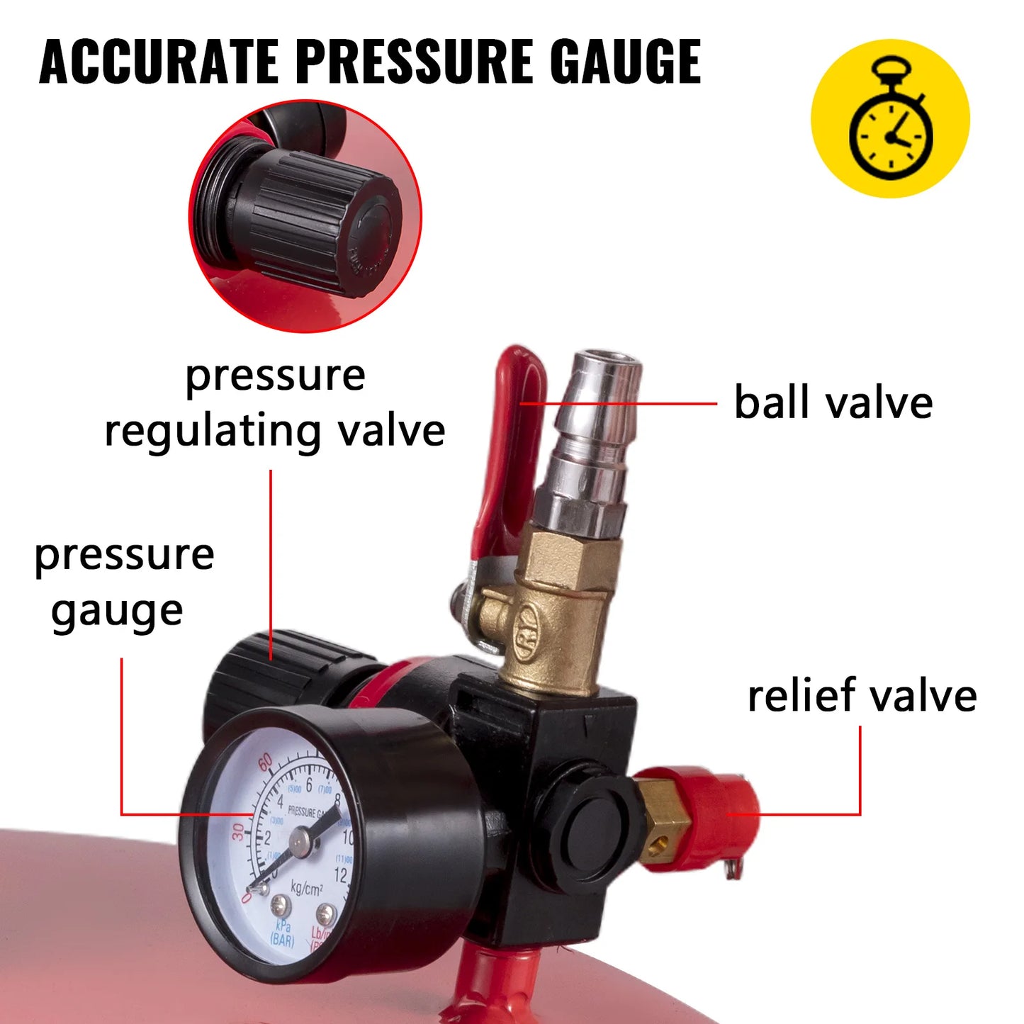20 Gallon Waste Oil Drain Tank, Air Operated Drainer with Pressure Regulating Valve for Fluid Fuel Transfer Drainage