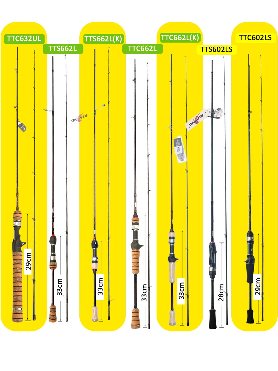 Fishing Rod, Bait Casting