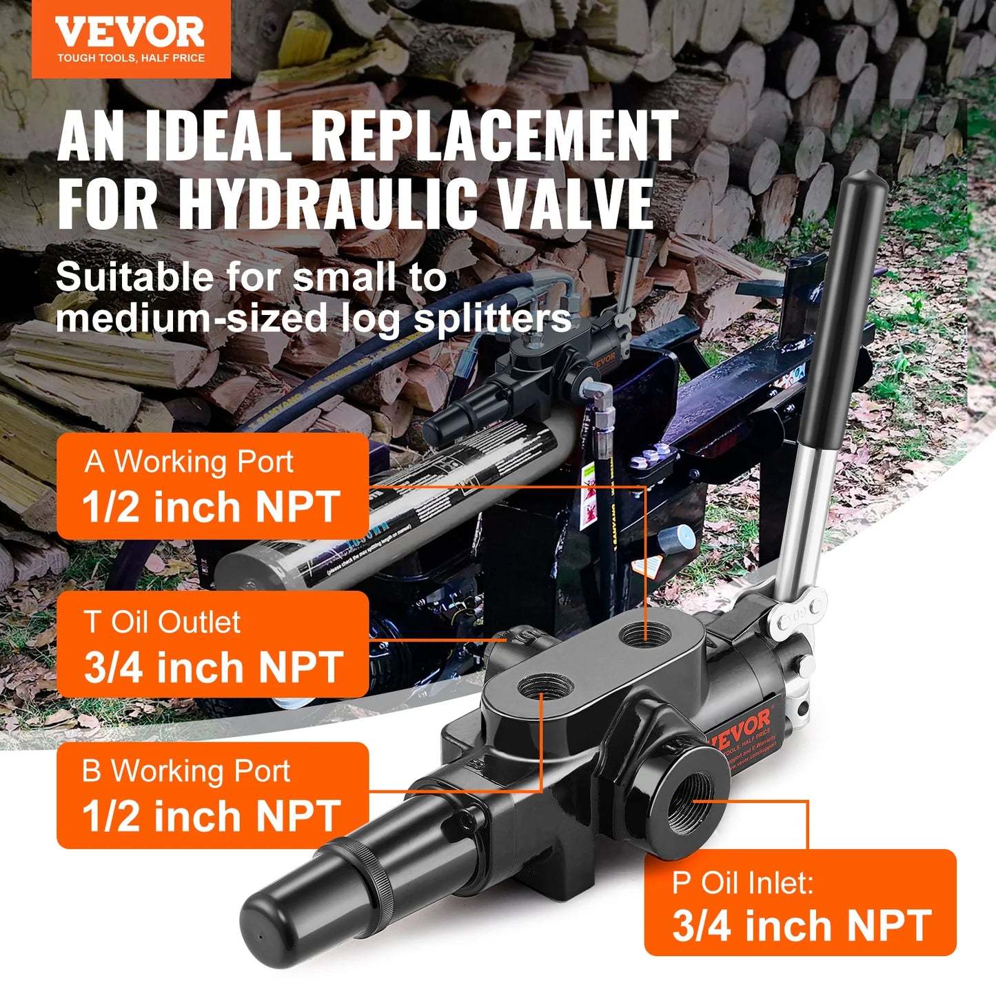 Hydraulic Log Splitter Valve, 1 Spool 25 GPM Hydraulic Directional Control Valve, 3626PSI Hydraulic