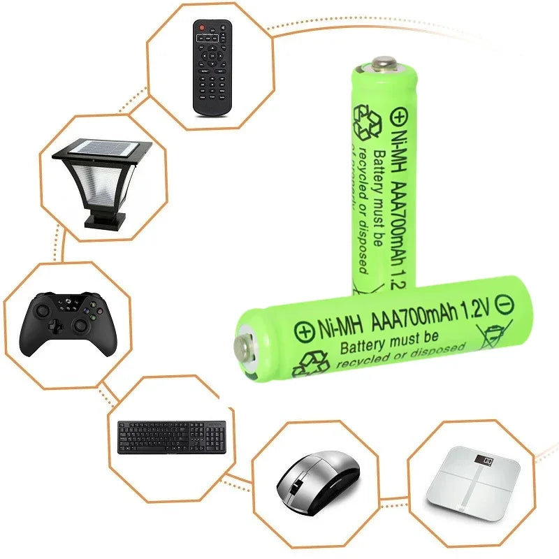 48PCS 33600mAh 1.2V NiMH AA Rechargeable Batteries