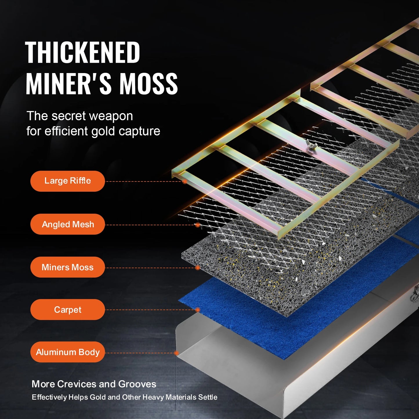 50" or 12" Complete Sluice Box Gold Panning Kit Aluminum Alloy Gold Mining Equipment 23/16 PCS Gold Prospecting Kit