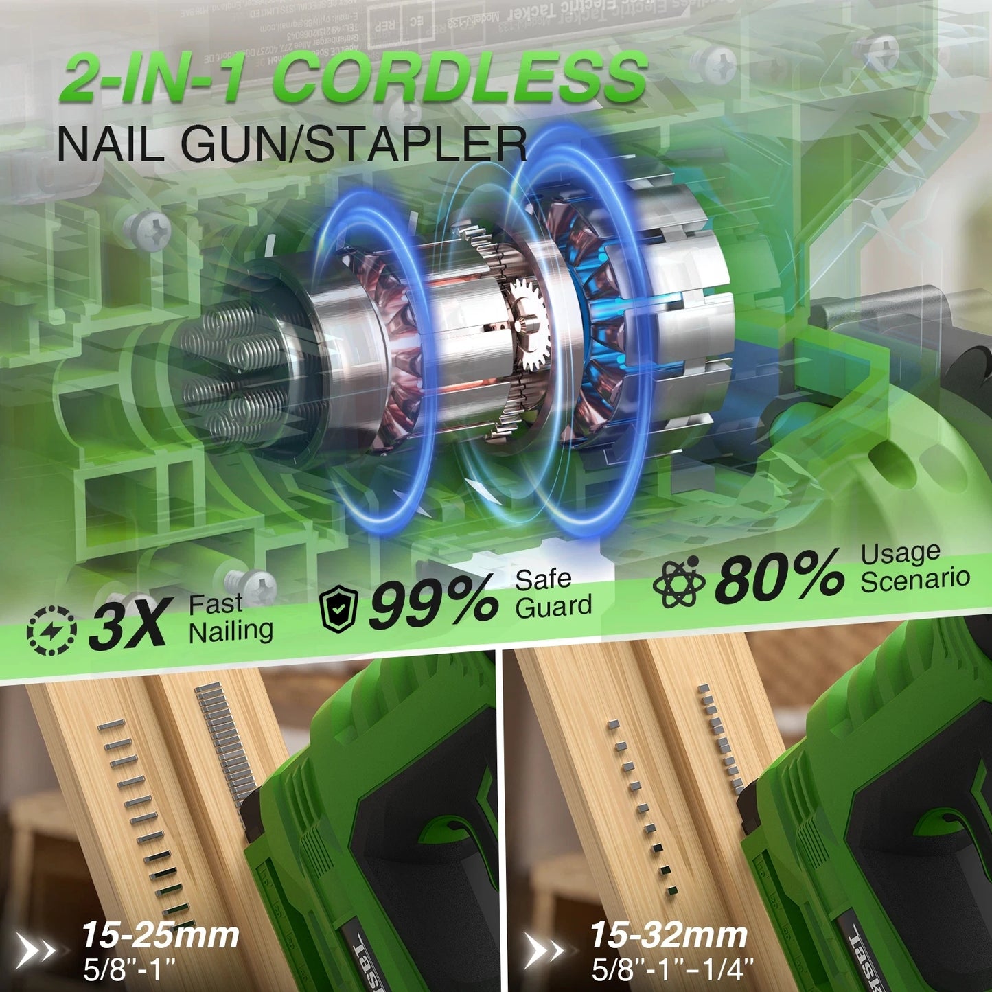 18 Gauge 2 in 1 Electric Nail Gun Cordless Stapler Framing Nailer Tacker Furniture Tool For Makita 18V Battery