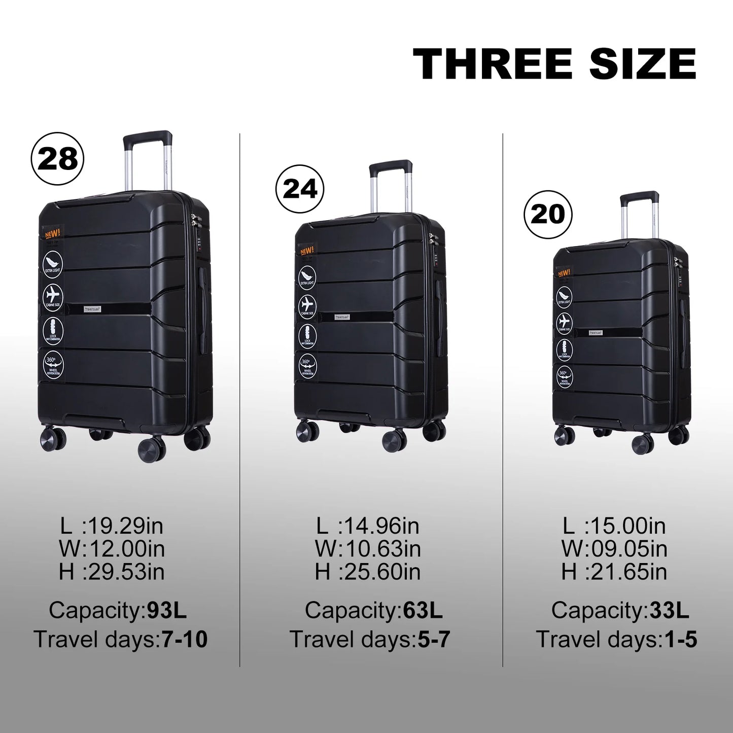 Hard shell Suitcase Spinner Wheels Luggage Set Lightweight With TSA Lock, 3-Piece Set (20/24/28)