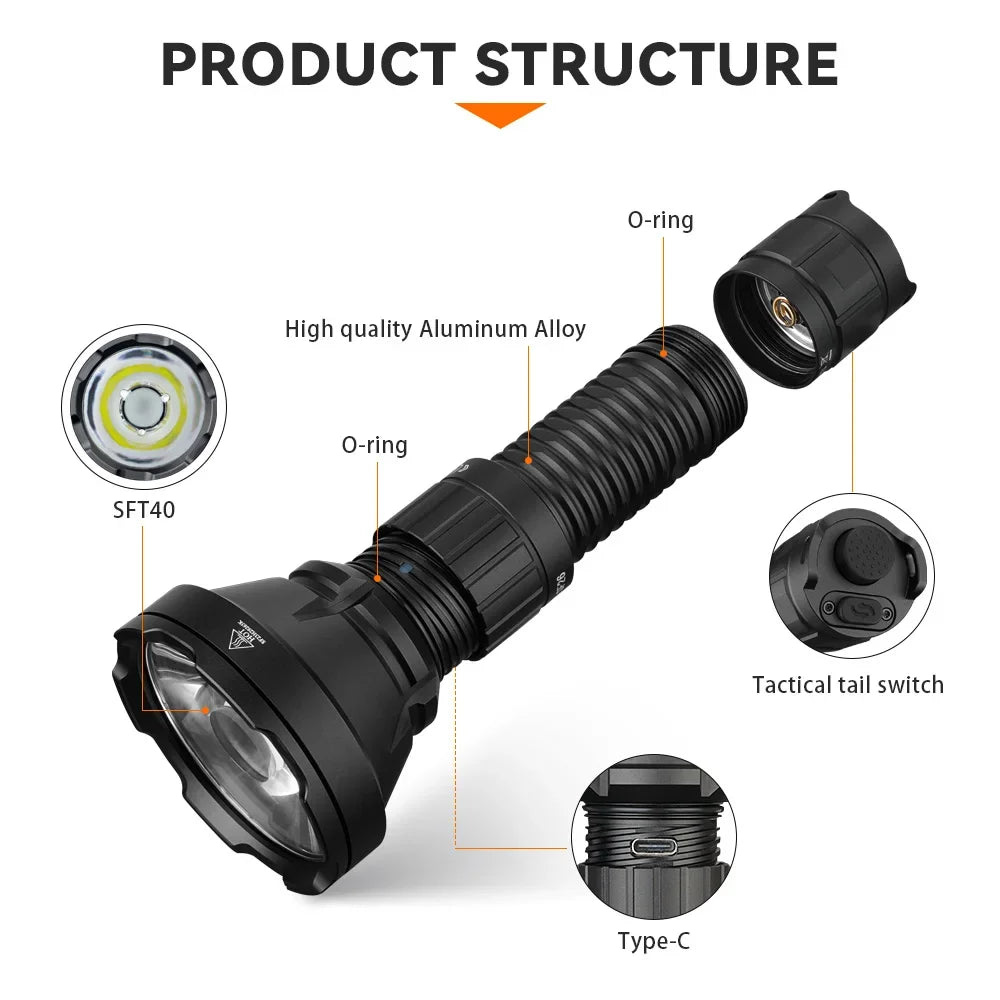 2000lm SFT40 LED 6000K Tactical Flashlight, Type-C Rechargeable, Powerful 21700 Torch EDC Flashlight