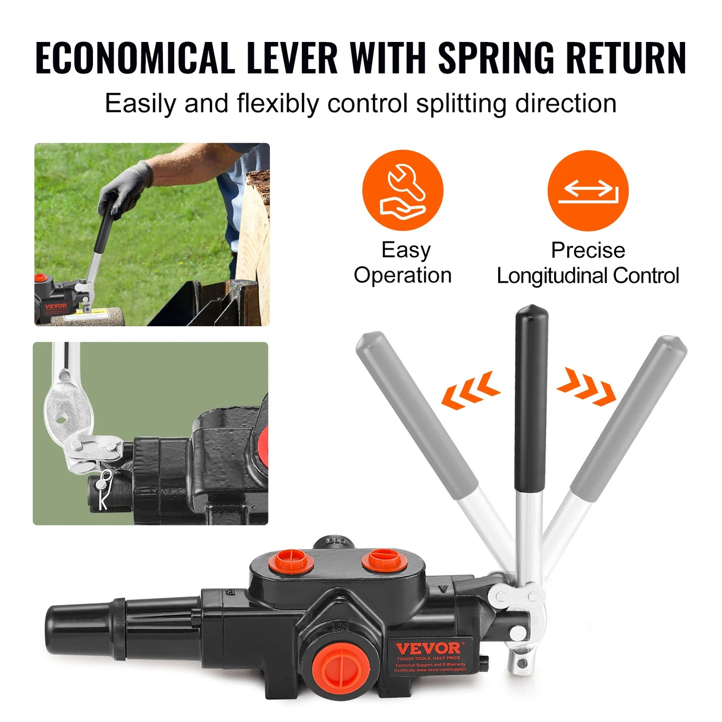 Hydraulic Log Splitter Valve, 1 Spool 25 GPM Hydraulic Directional Control Valve, 3626PSI Hydraulic