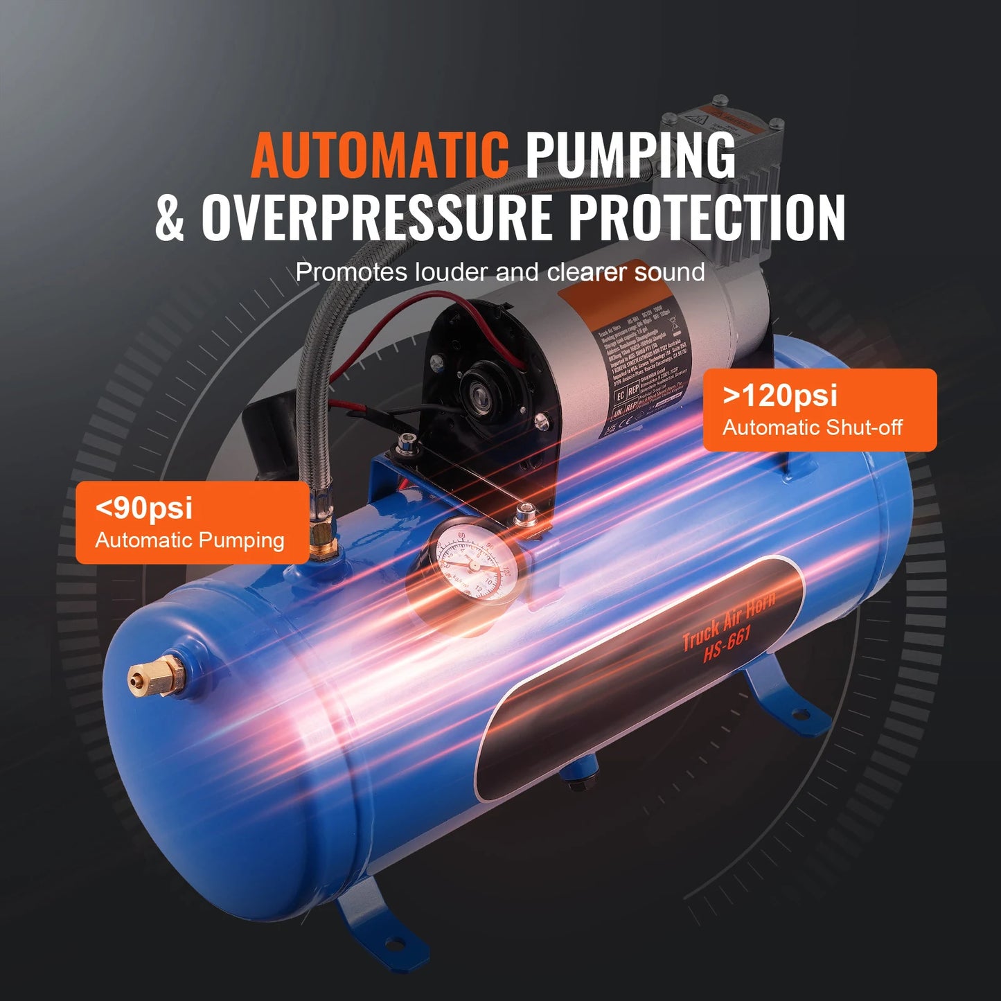 12V Air Compressor with Tank. 1.6 Gallon/6 L , 120 psi Air Compressor System for Air Horns, Inflating tires, Rafts, ect