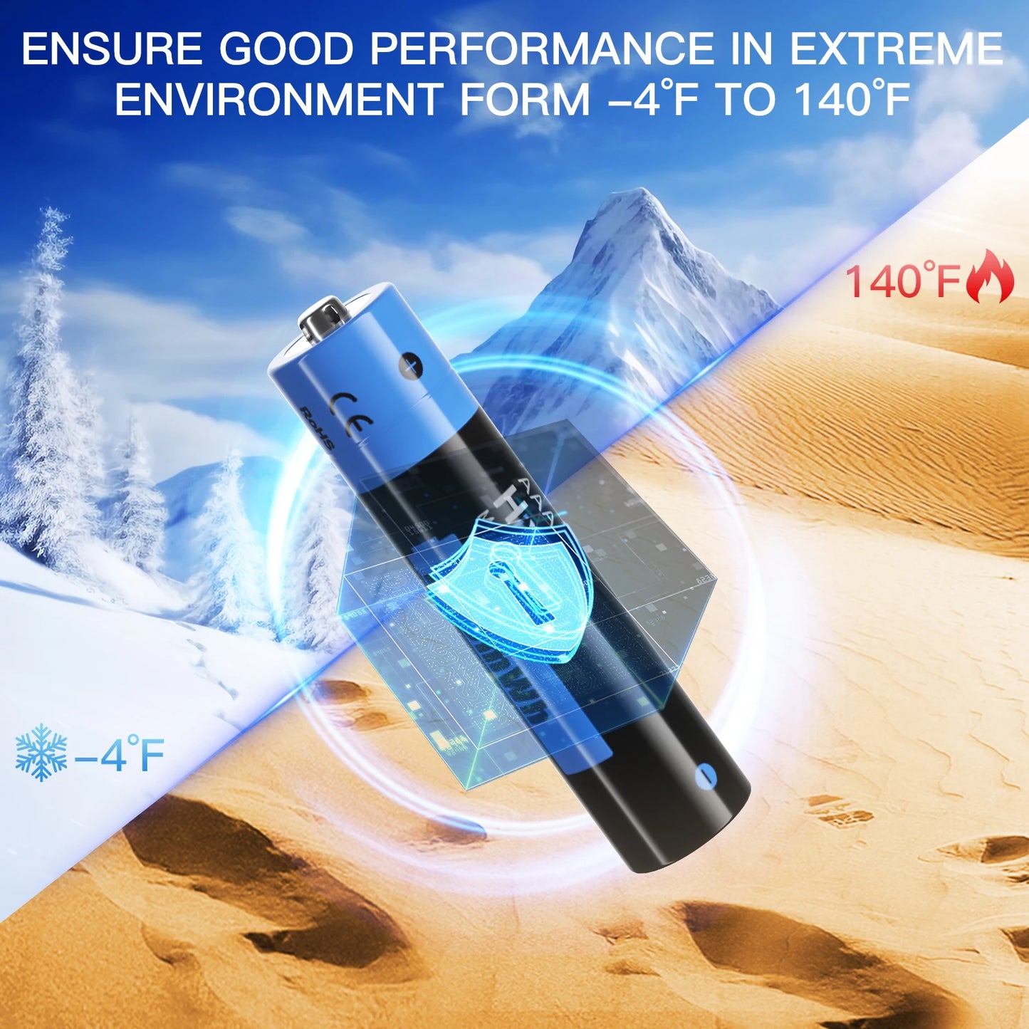 1.5V AA & AAA Lithium Ion Battery Fast Charging Rechargeable Battery