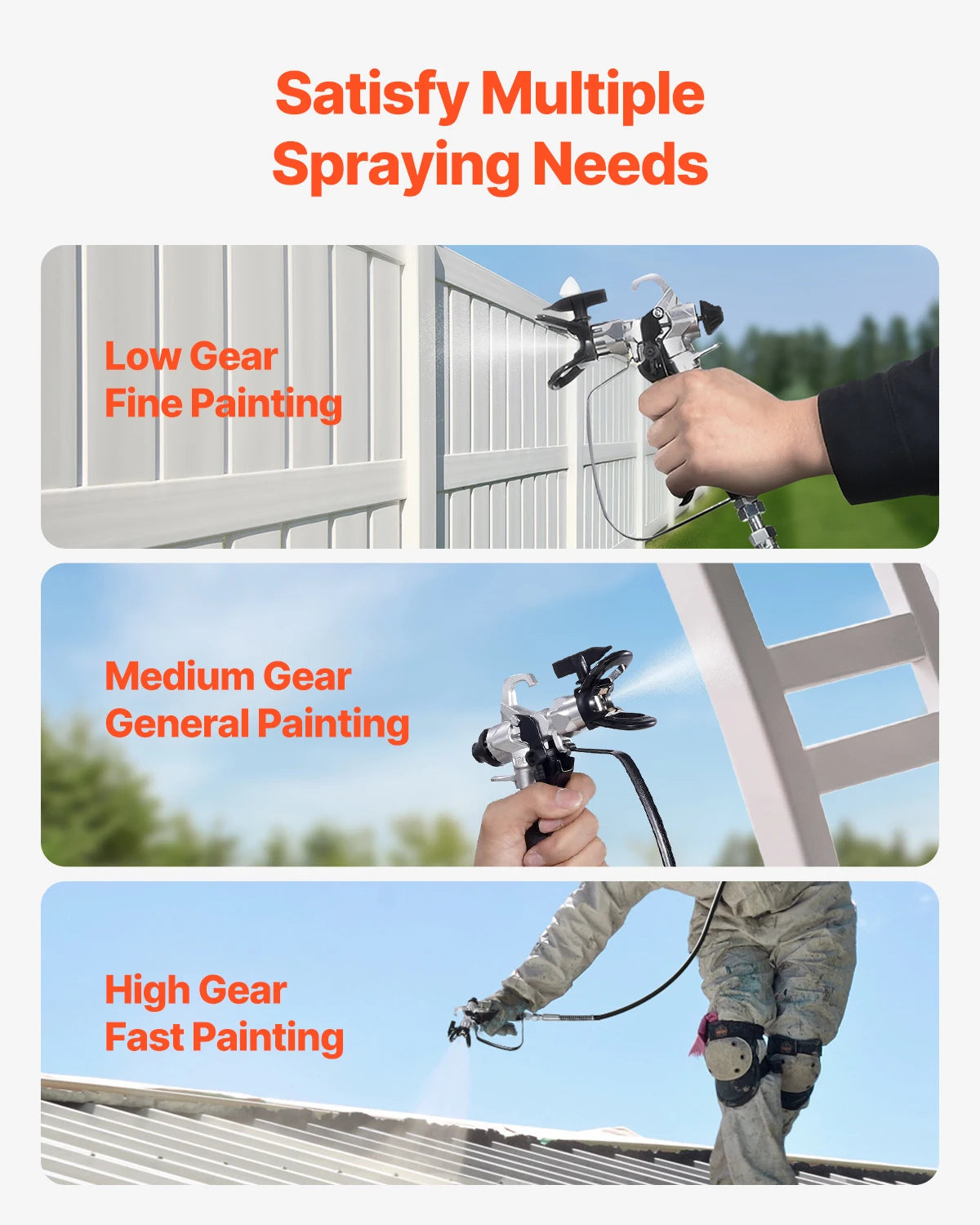 Airless Paint Sprayer, 650W High Efficiency Airless Sprayer, 3000PSI Electric Paint Sprayer