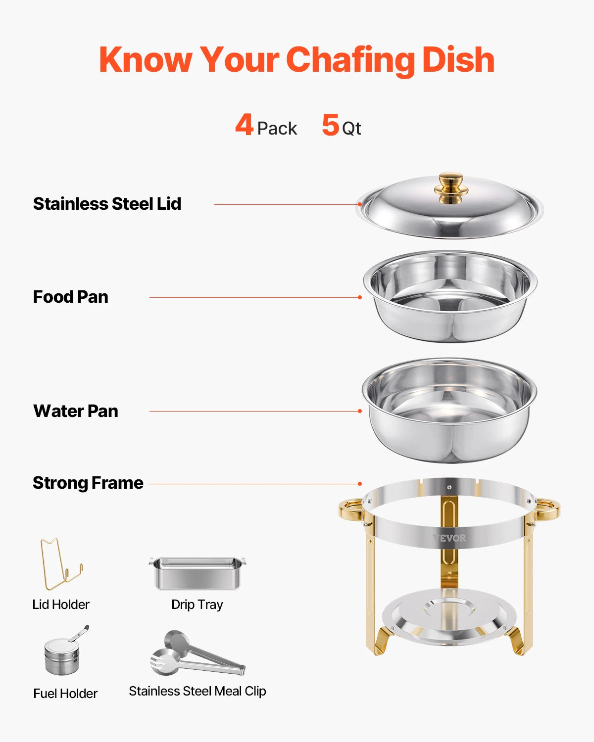 4 Pack Chafing Dish Buffet Set, Stainless Steel Chafer w/4 Full Size Pans. Round Catering Warmer Server for Party Banquets