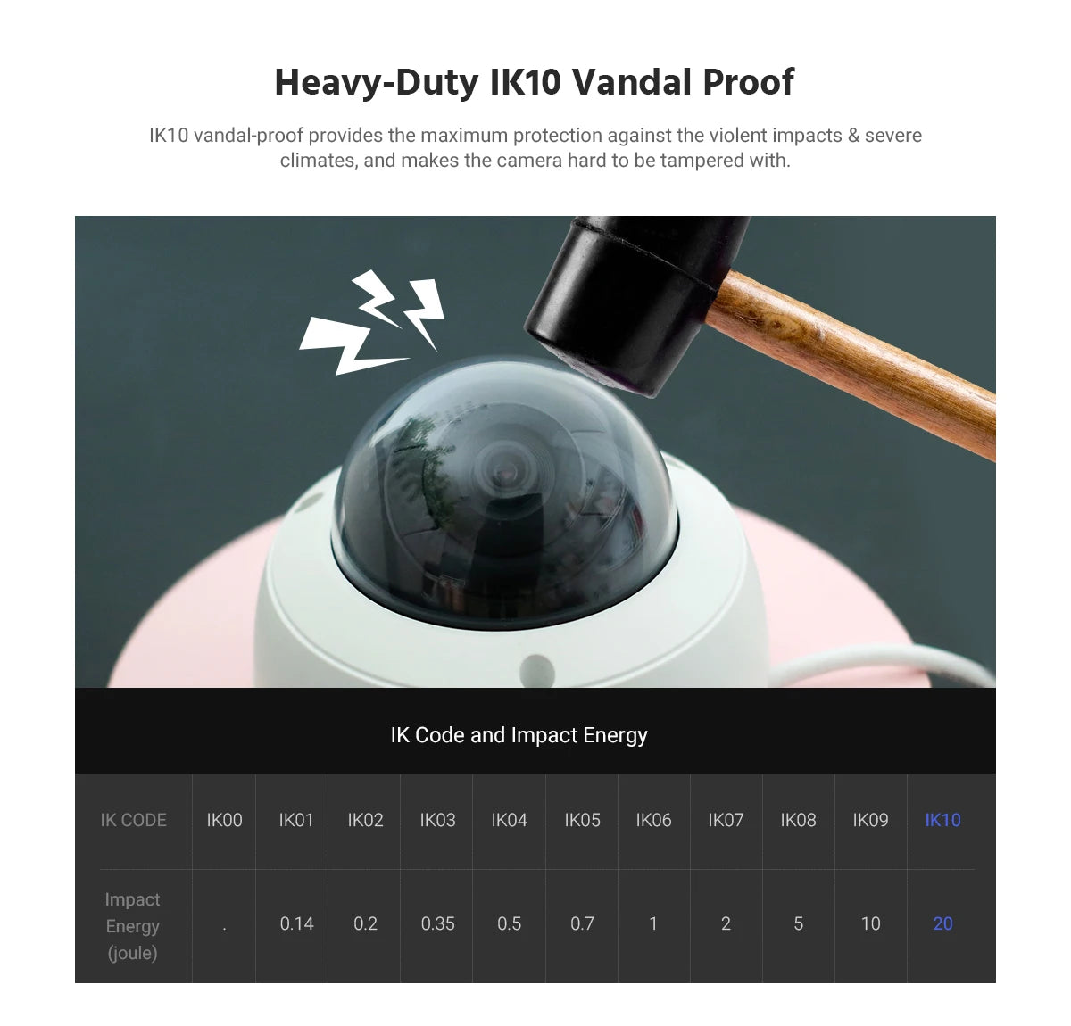 5MP FHD POE Network Video Security System  Weatherproof Surveillance Cameras Audio in Ip Camera