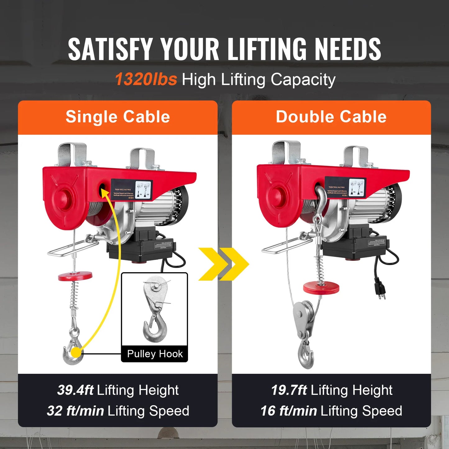 880/1320/1760/2200 Pound Electric Hoist Lifting Crane. Cable Hoist Winch for Boat, Car, Garage. With Wired Remote Control Lifter