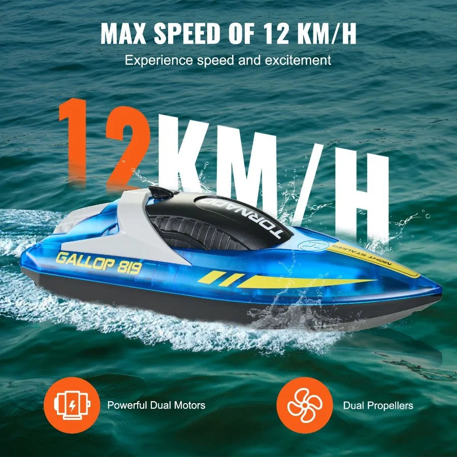 RC Boat 2.4 GHz Remote Control Racing Boat