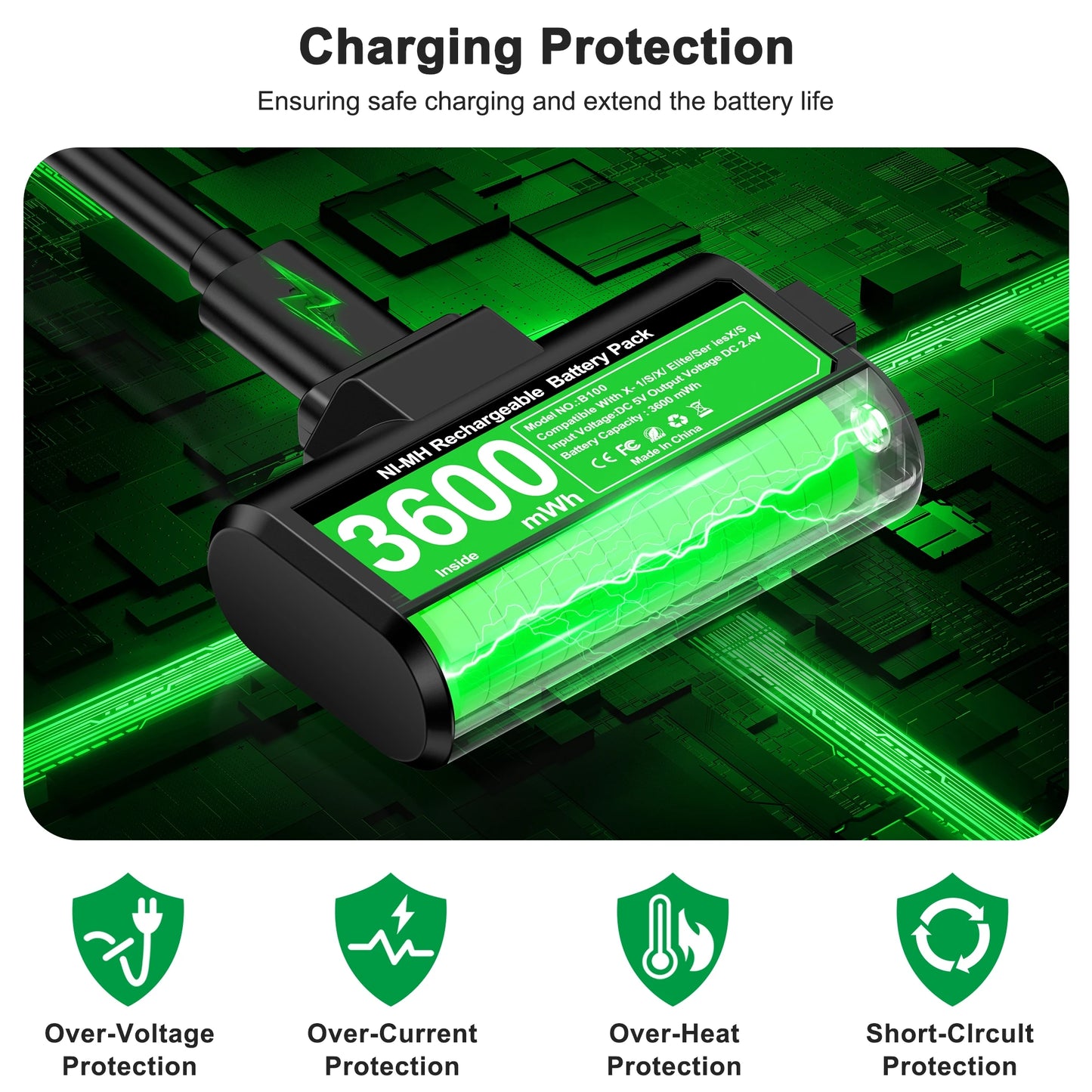 Rechargeable 2x4800mwh Battery Packs For Xbox Series X/S ＆ Xbox, with Charging Cable