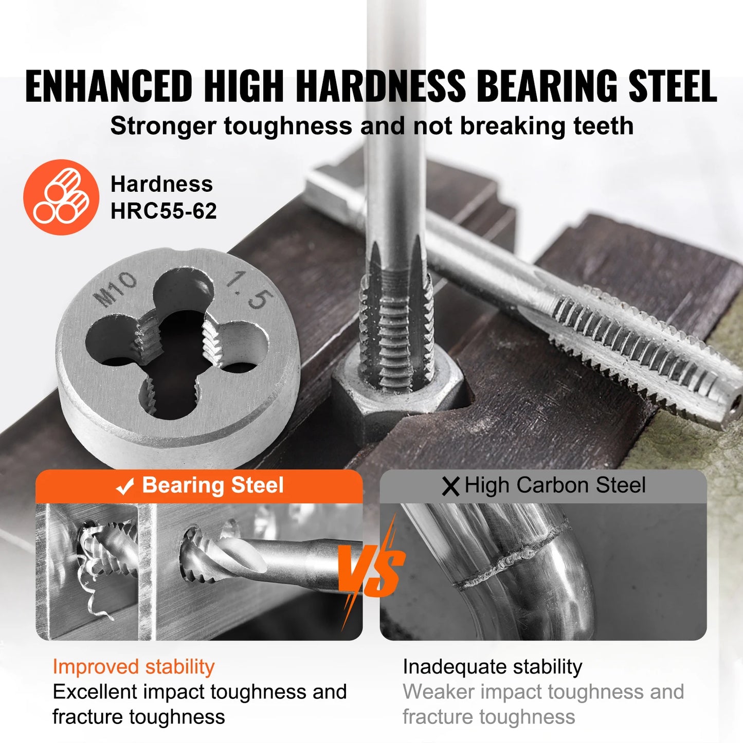 Tap and Die Set, 40PCs, 60PCs, 80PCs, 110/116PCs Metric SAE Standard Bearing Steel Taps and Dies Essential Threading Tool