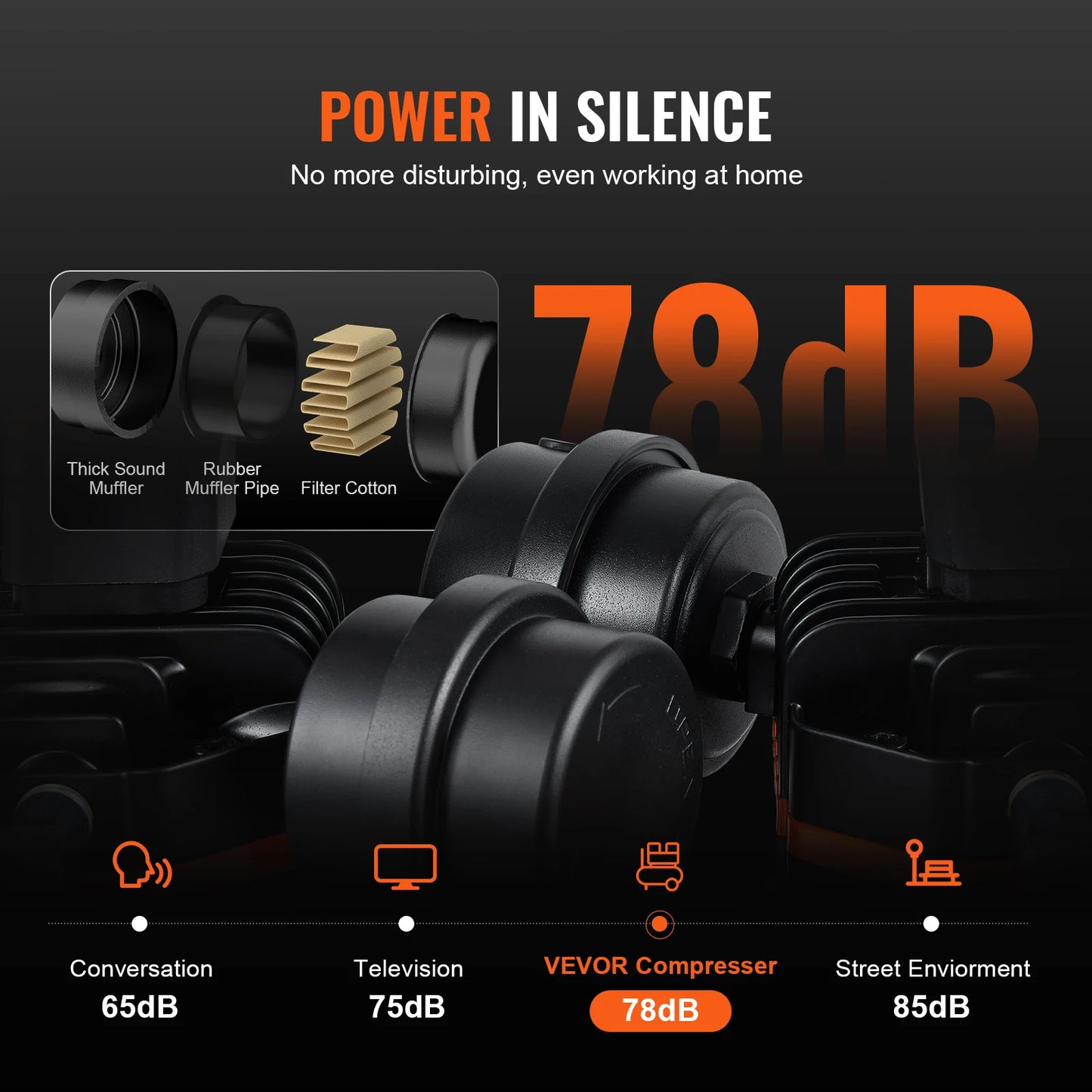 750W/1450W/3000W Oil Free Air Compressor, Portable Compressor