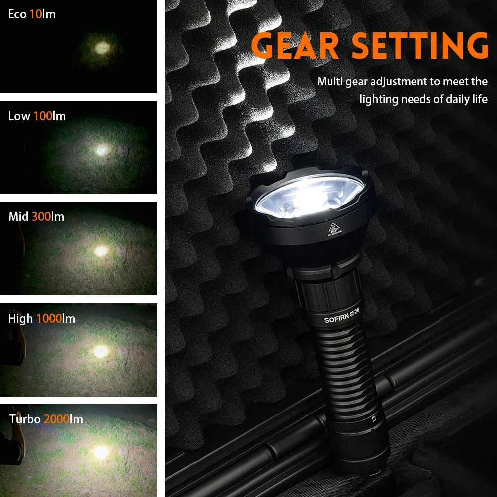 2000lm SFT40 LED 6000K Tactical Flashlight, Type-C Rechargeable, Powerful 21700 Torch EDC Flashlight