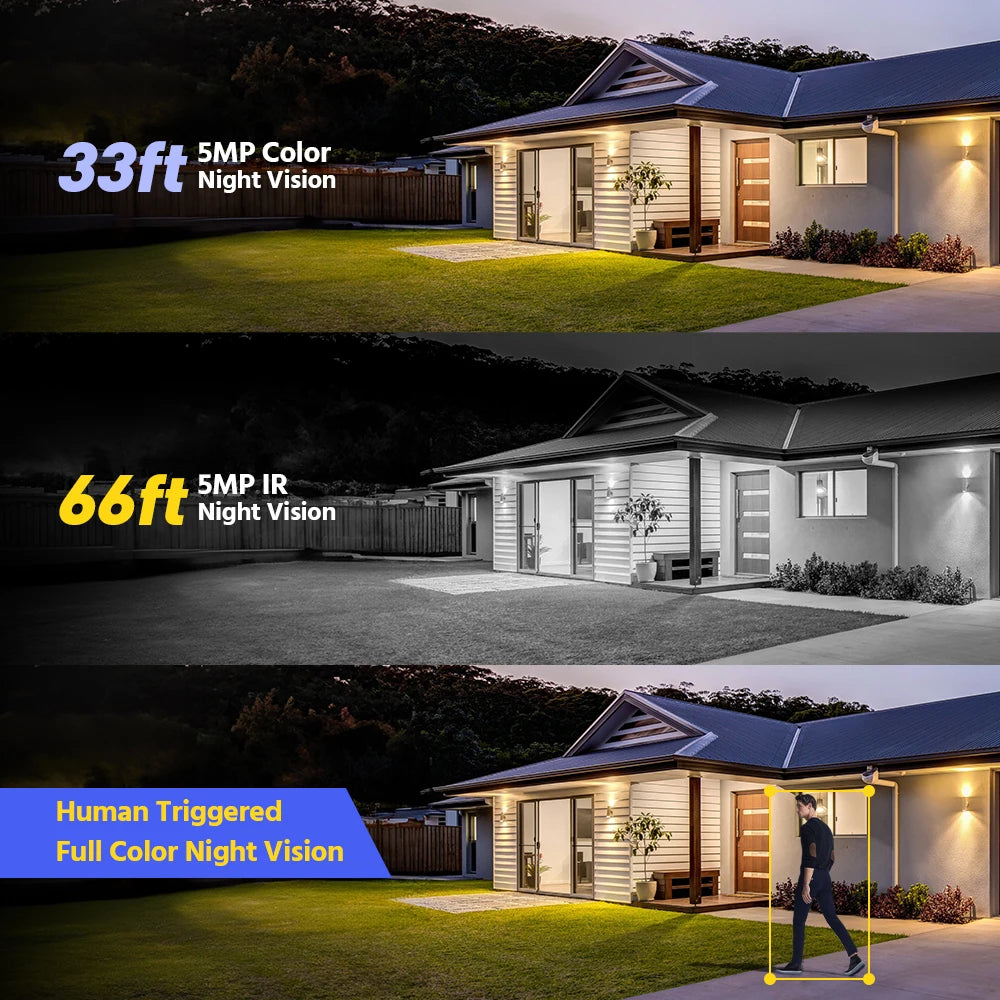 5MP Wifi surveillance camera, 12 inch LCD 2.4G / 5.8G PTZ wifi security cameras PIR color night vision Outdoor wifi camera