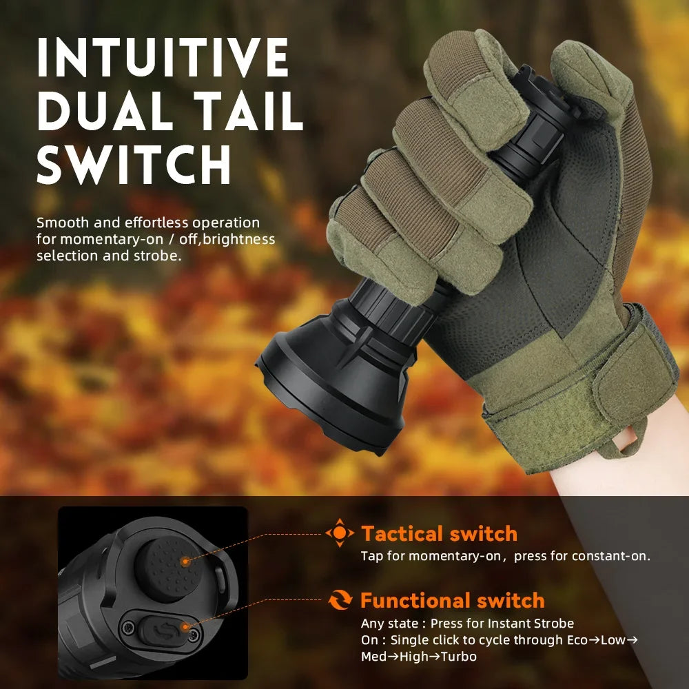 2000lm SFT40 LED 6000K Tactical Flashlight, Type-C Rechargeable, Powerful 21700 Torch EDC Flashlight