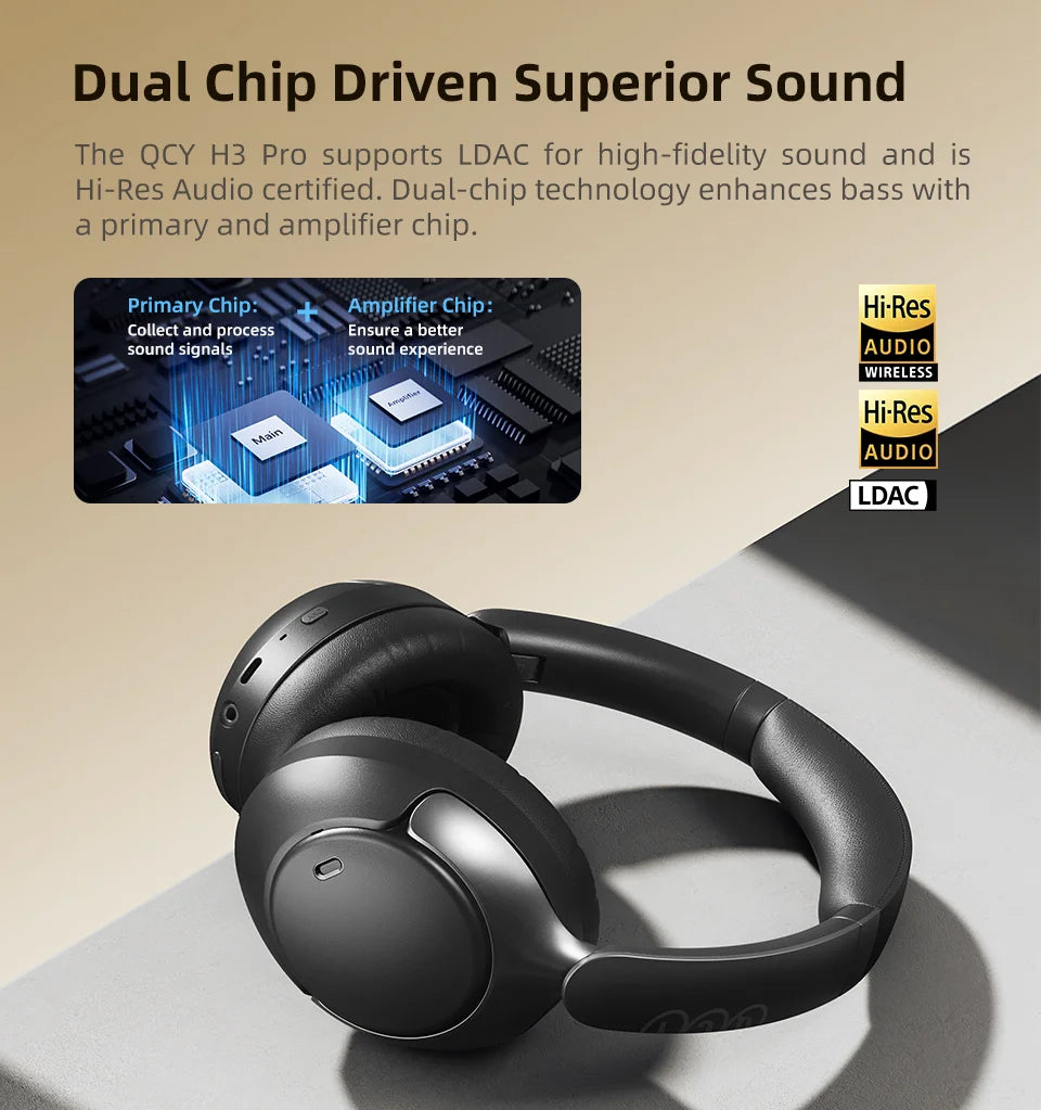 Wireless Headphone 50dB Noise Canceling Hi-Res Spatial Audio Earphone with LDAC Bluetooth 5.4 Over Ear Headset