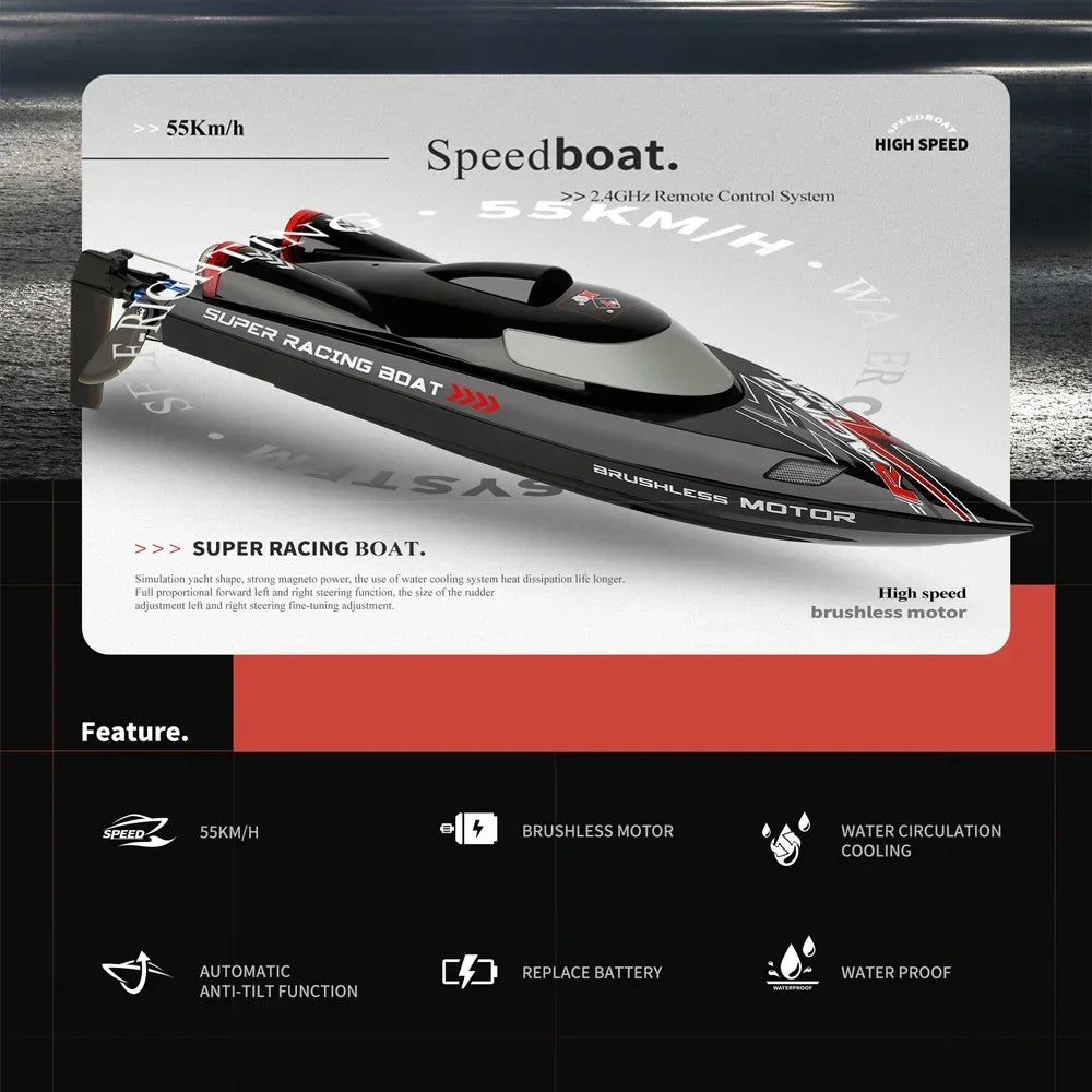 RC Boat 2.4Ghz High Speed Racing  Speedboat