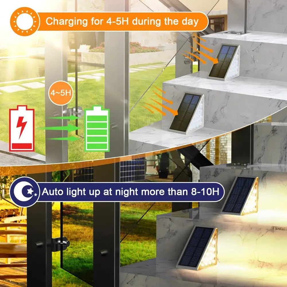 2Pcs Outdoor Step Light Solar Deck Lamp High Brightness Waterproof No Wiring Required Easy to Install