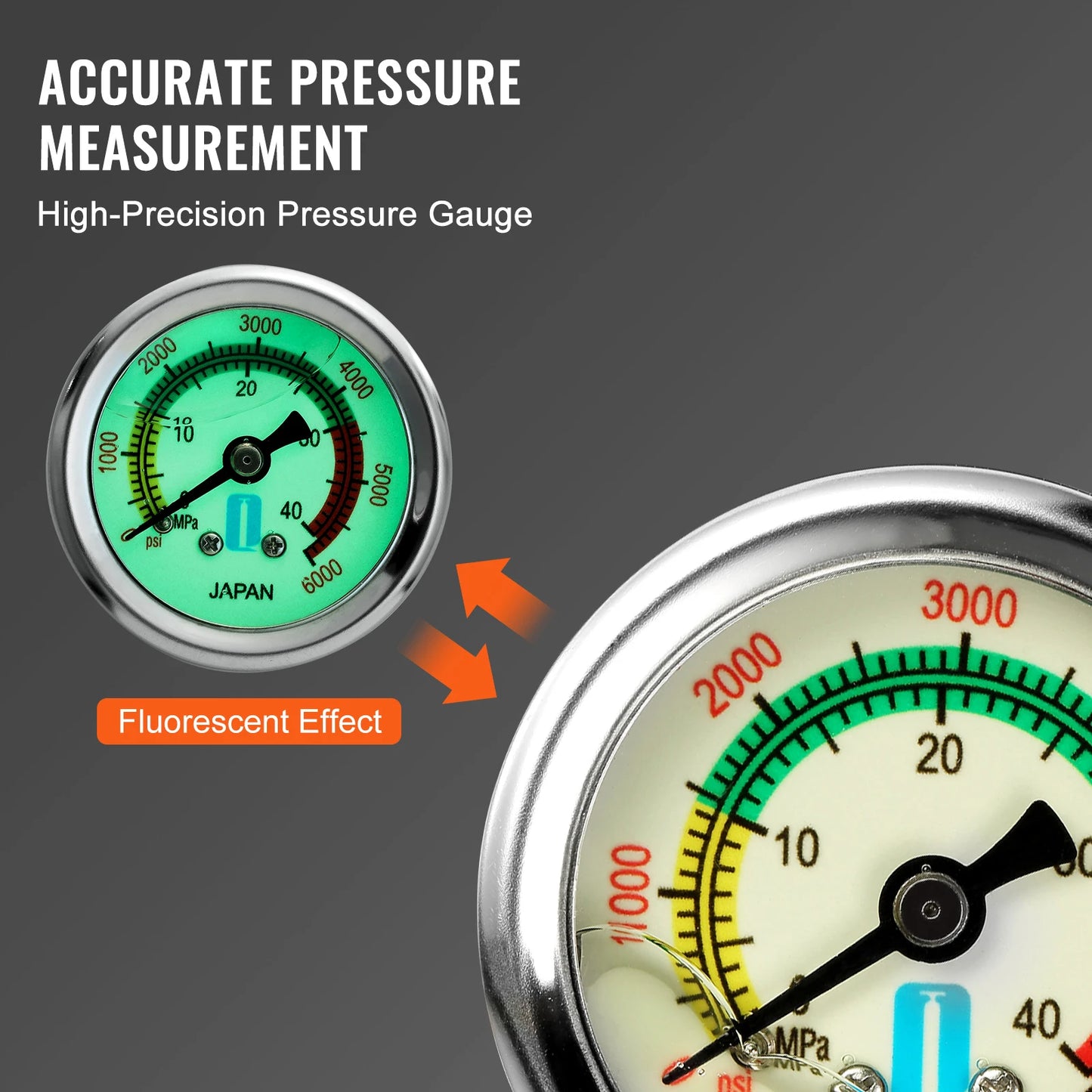 Manual 3 Stage PCP Pump + Pressure Gauge. Tire, Ball, Inflatable Air Gun Filling Stirrup High Pressure Hand Pump